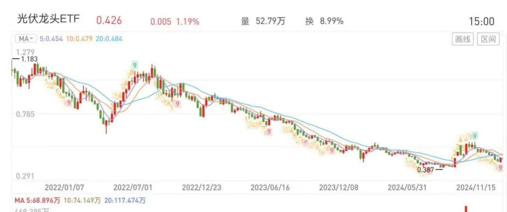 中国外卖出海巴西,代表“破内卷”新趋势 第5张 中国外卖出海巴西,代表“破内卷”新趋势 第5张
